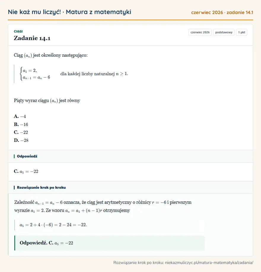Rozwiązanie zadania 14.1 (matura z matematyki czerwiec 2026): Ciąg (an) jest określony następująco: casesa1=2,\+1=an-6cases dla każdej liczby naturalnej n≥1. Piąty wyraz…