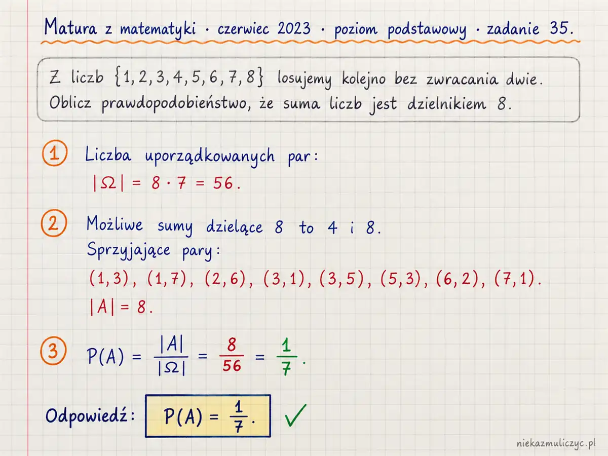 Rozwiązanie zadania 35, matura z matematyki czerwiec 2023, poziom podstawowy: Ze zbioru ośmiu kolejnych liczb naturalnych - od 1 do 8 - losujemy kolejno bez zwracania dwa razy po jednej… Odpowiedź: P(A)=1/7