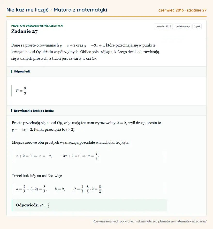 Rozwiązanie zadania 27 (matura z matematyki czerwiec 2016): Dane są proste o równaniach y = x + 2 oraz y = -3x + b, które przecinają się w punkcie leżącym na osi Oy…