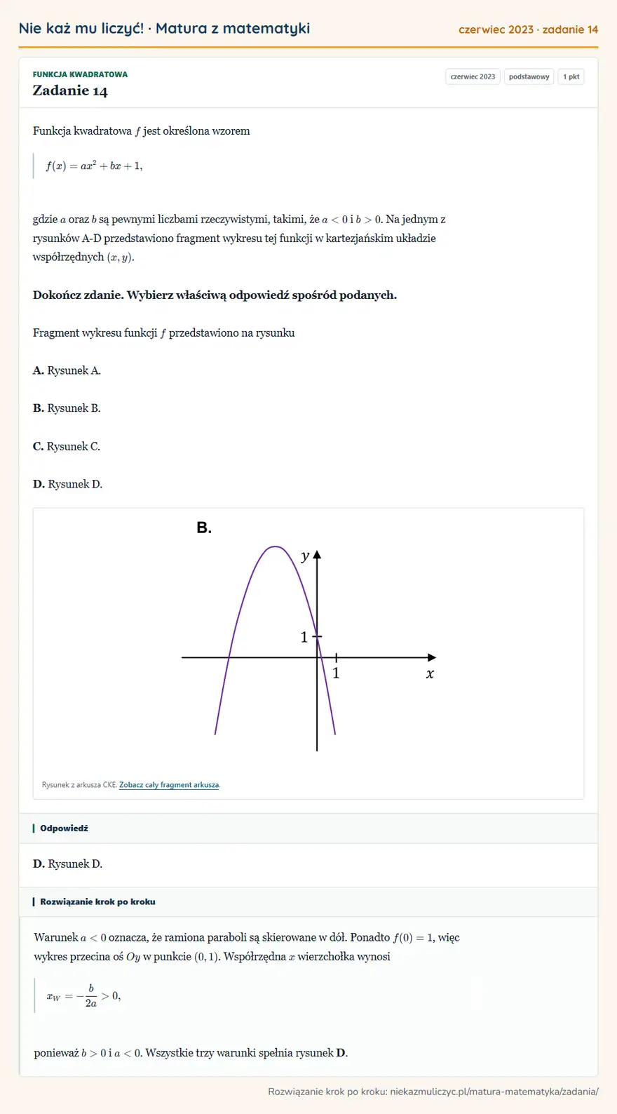 Rozwiązanie zadania 14 (matura z matematyki czerwiec 2023): Funkcja kwadratowa f jest określona wzorem f(x)=ax²+bx+1, gdzie a oraz b są pewnymi liczbami rzeczywistymi…