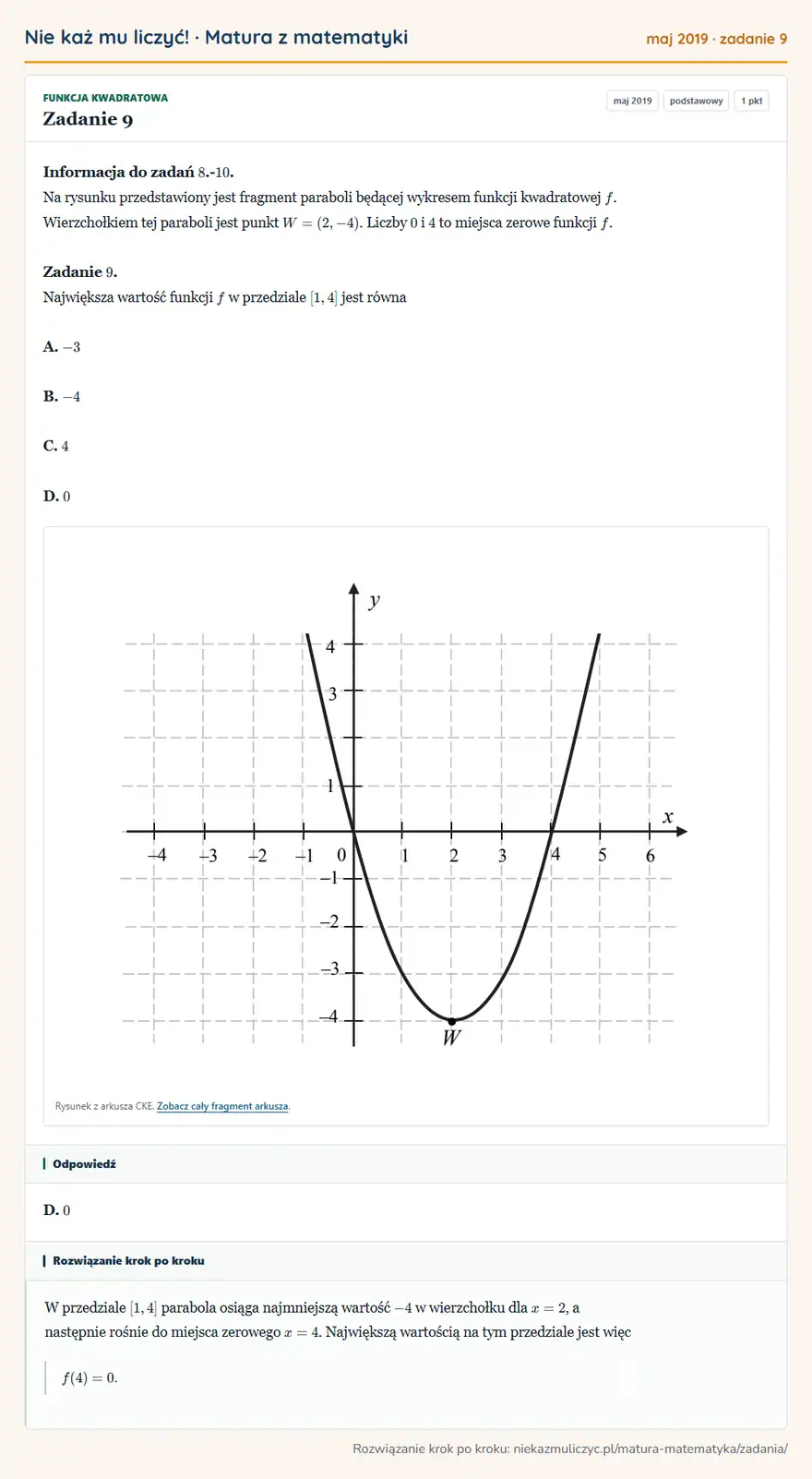 Rozwiązanie zadania 9 (matura z matematyki maj 2019): Informacja do zadań 8.- 10. Na rysunku przedstawiony jest fragment paraboli będącej wykresem funkcji…