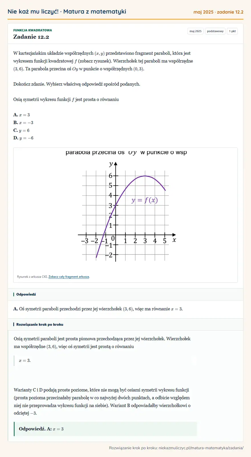 Rozwiązanie zadania 12.2, matura z matematyki maj 2025, poziom podstawowy: W kartezjańskim układzie współrzędnych (x,y) przedstawiono fragment paraboli, która jest wykresem funkcji… Odpowiedź: A