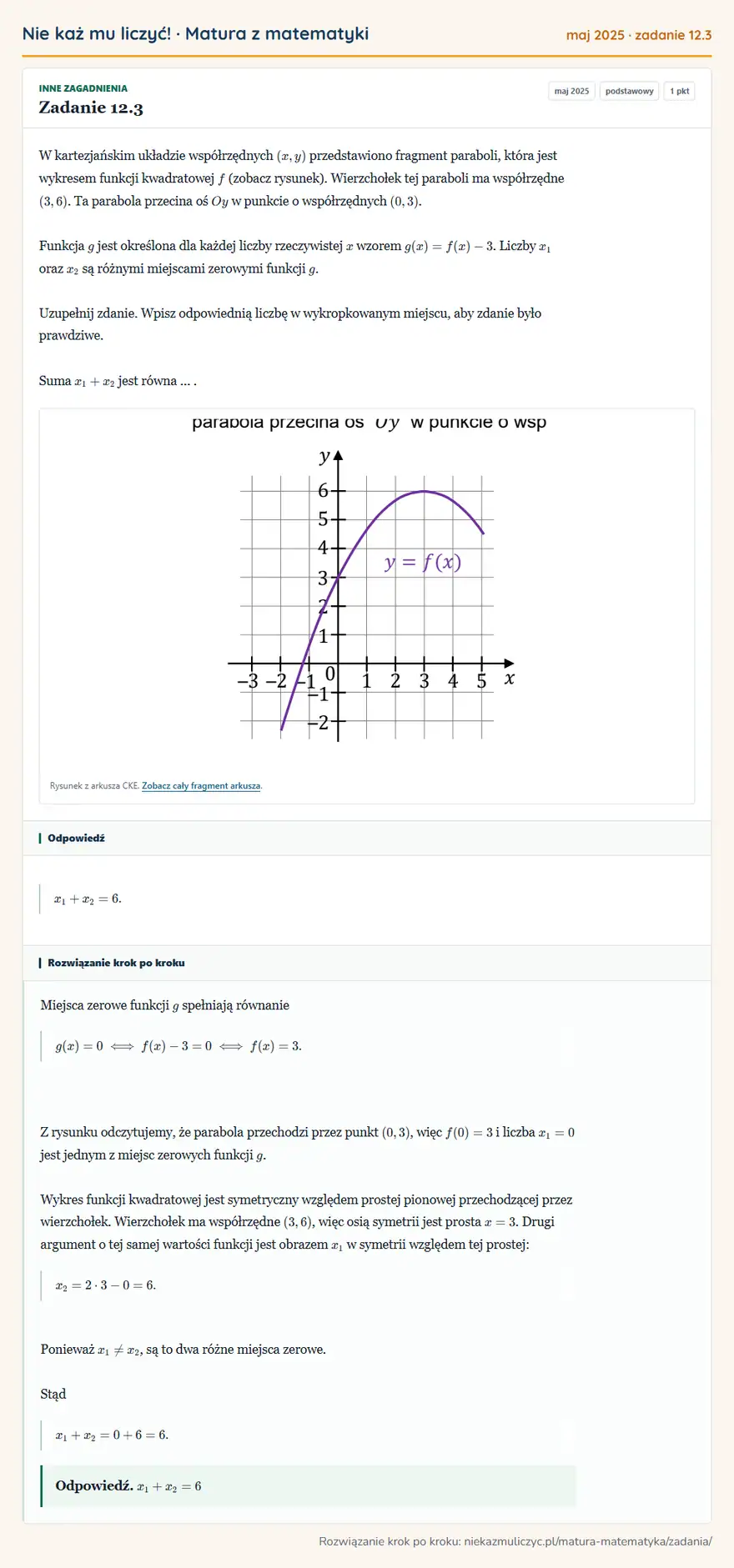 Rozwiązanie zadania 12.3 (matura z matematyki maj 2025): W kartezjańskim układzie współrzędnych (x,y) przedstawiono fragment paraboli, która jest wykresem funkcji…