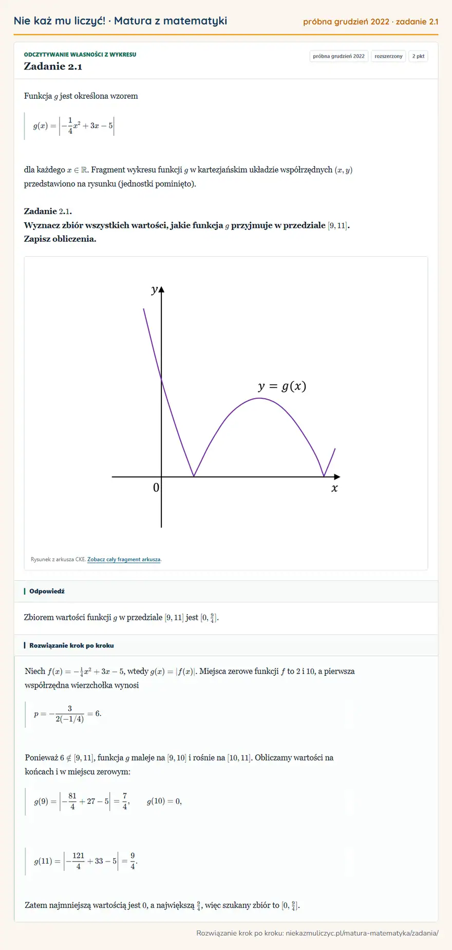 Rozwiązanie zadania 2.1 (matura z matematyki próbna grudzień 2022): Funkcja g jest określona wzorem g(x)= |-14x²+3x-5 | dla każdego x∈ R. Fragment wykresu funkcji g w…