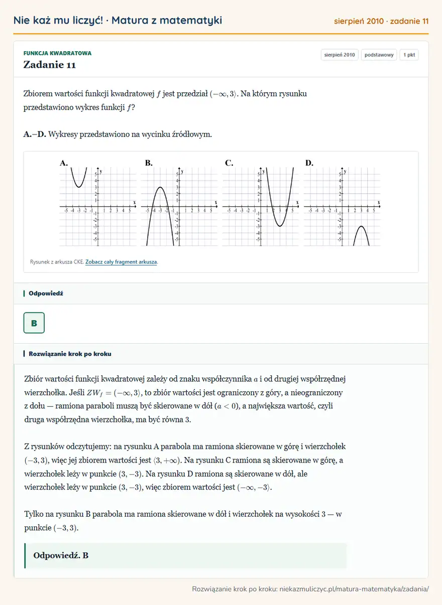 Rozwiązanie zadania 11 (matura z matematyki sierpień 2010): Zbiorem wartości funkcji kwadratowej f jest przedział ( -∞,3. Na którym rysunku przedstawiono wykres funkcji…