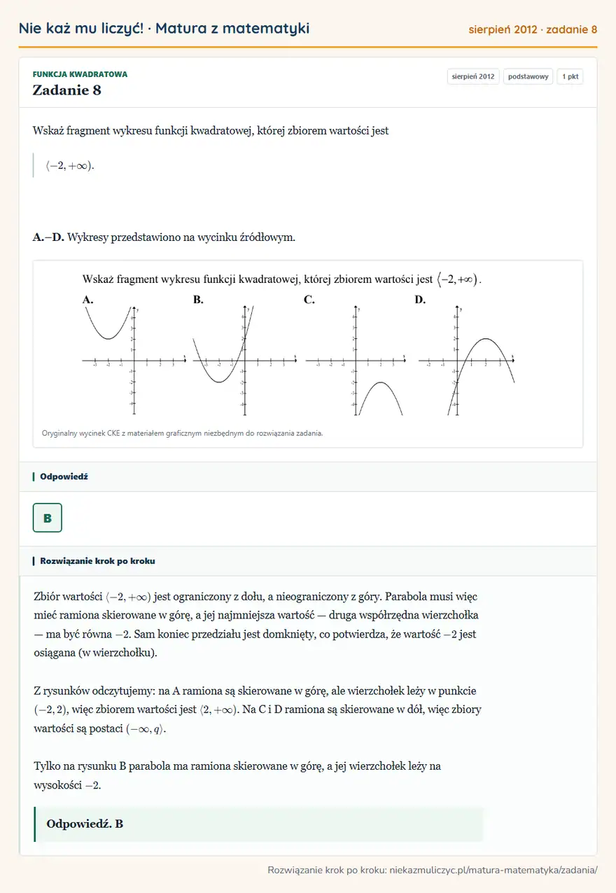 Rozwiązanie zadania 8 (matura z matematyki sierpień 2012): Wskaż fragment wykresu funkcji kwadratowej, której zbiorem wartości jest -2,+∞). A.–D. Wykresy przedstawiono…