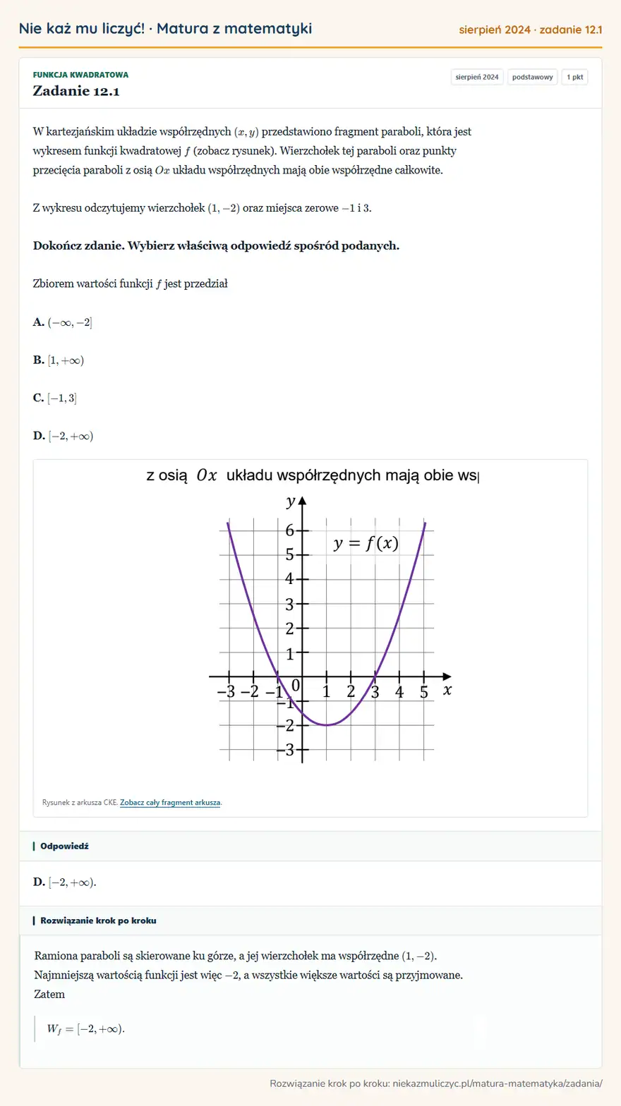 Rozwiązanie zadania 12.1 (matura z matematyki sierpień 2024): W kartezjańskim układzie współrzędnych (x,y) przedstawiono fragment paraboli, która jest wykresem funkcji…
