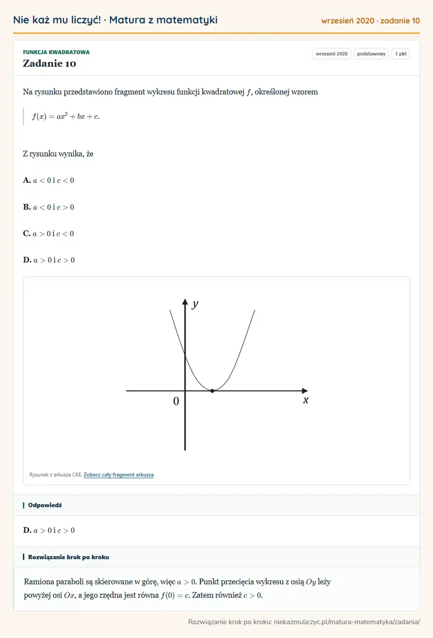 Rozwiązanie zadania 10, matura z matematyki wrzesień 2020, poziom podstawowy: Na rysunku przedstawiono fragment wykresu funkcji kwadratowej f, określonej wzorem f(x)=ax²+bx+c. Z rysunku… Odpowiedź: D. a>0 i c>0