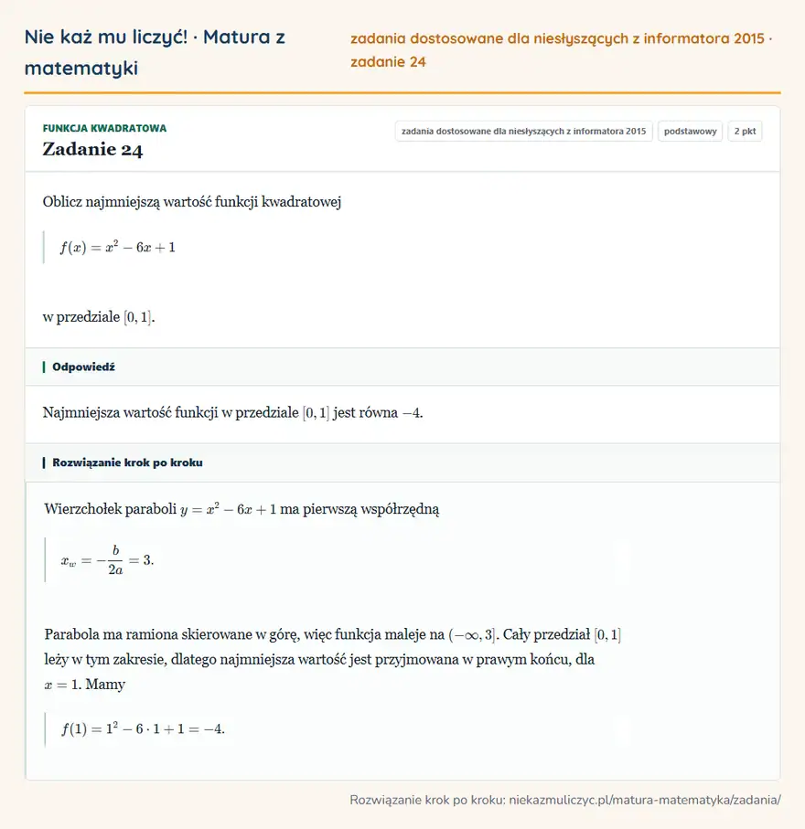 Rozwiązanie zadania 24, zbiór zadań z informatora CKE 2015, poziom podstawowy: Oblicz najmniejszą wartość funkcji kwadratowej f(x)=x²-6x+1 w przedziale [0,1]. Odpowiedź: Najmniejsza wartość funkcji w przedziale [0,1] jest równa -4