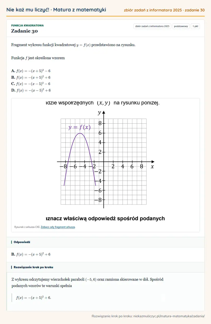 Rozwiązanie zadania 30 (zbiór zadań z informatora CKE 2025): Fragment wykresu funkcji kwadratowej y=f(x) przedstawiono na rysunku. Funkcja f jest określona wzorem A…