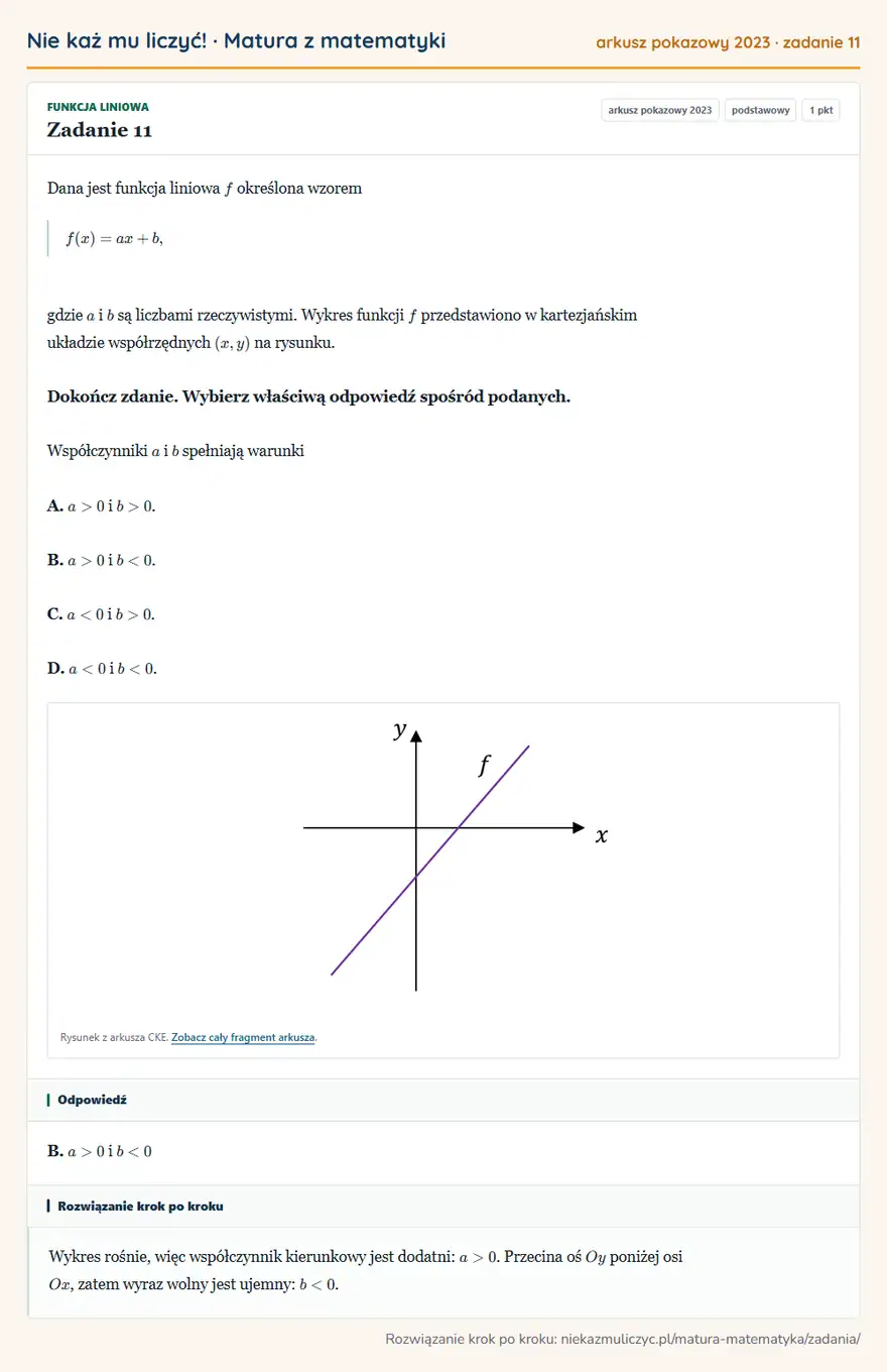Rozwiązanie zadania 11 (matura z matematyki, arkusz pokazowy 2023): Dana jest funkcja liniowa f określona wzorem f(x)=ax+b, gdzie a i b są liczbami rzeczywistymi. Wykres funkcji…