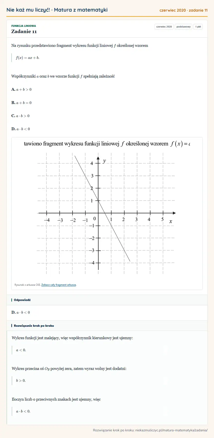 Rozwiązanie zadania 11 (matura z matematyki czerwiec 2020): Na rysunku przedstawiono fragment wykresu funkcji liniowej f określonej wzorem f(x)=ax+b. Współczynniki a…