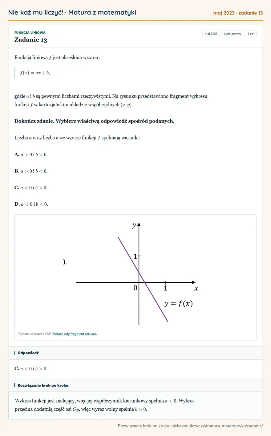 Rozwiązanie zadania 13 (matura z matematyki maj 2023): Funkcja liniowa f jest określona wzorem f(x)=ax+b, gdzie a i b są pewnymi liczbami rzeczywistymi. Na rysunku…