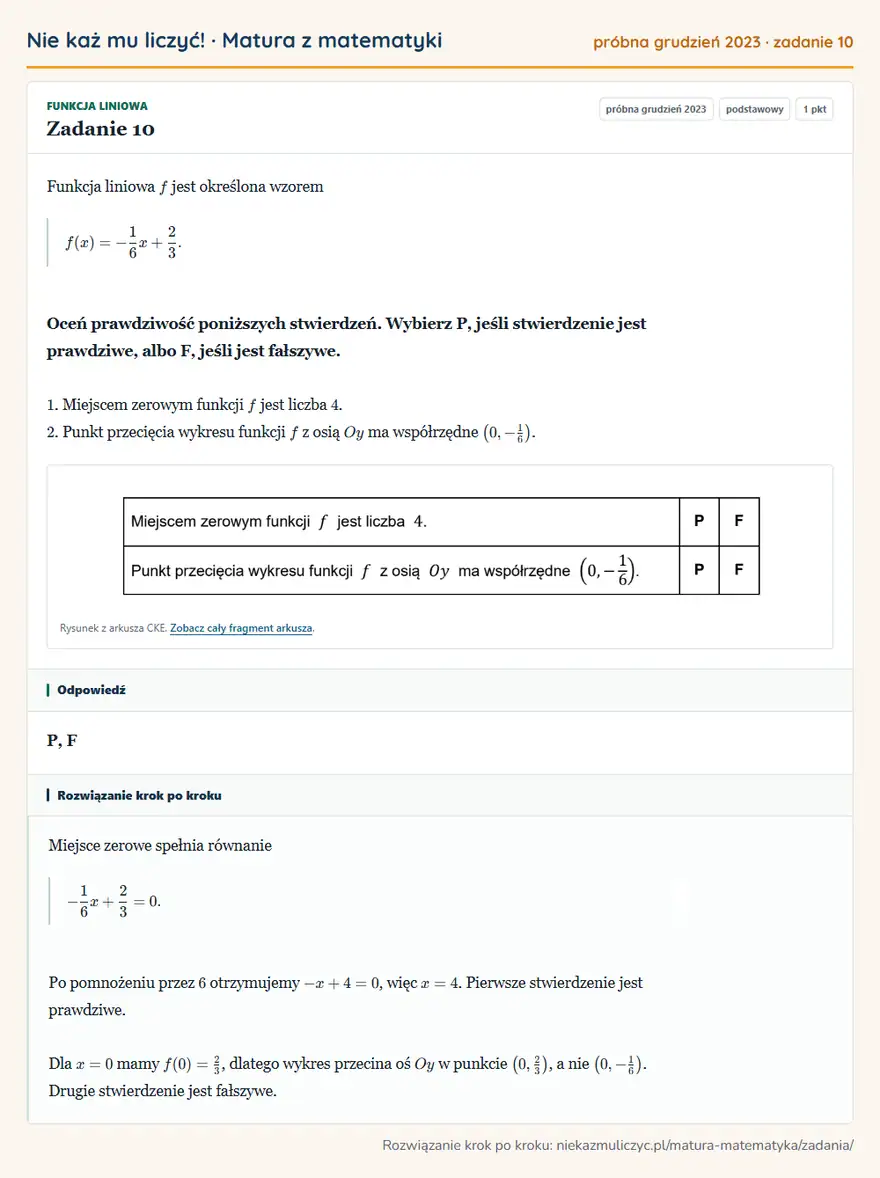Rozwiązanie zadania 10 (matura z matematyki próbna grudzień 2023): Funkcja liniowa f jest określona wzorem f(x)=-16x+23. Oceń prawdziwość poniższych stwierdzeń. Wybierz P…