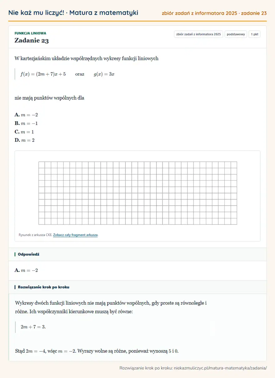 Rozwiązanie zadania 23 (zbiór zadań z informatora CKE 2025): W kartezjańskim układzie współrzędnych wykresy funkcji liniowych f(x)=(2m+7)x+5 oraz g(x)=3x nie mają punktów…