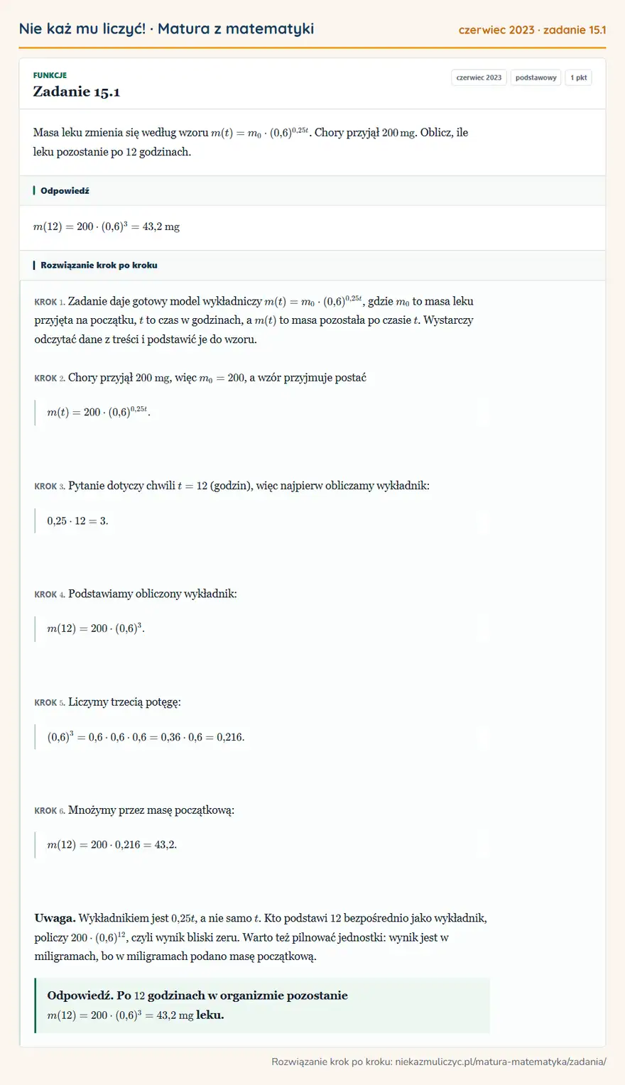 Rozwiązanie zadania 15.1, matura z matematyki czerwiec 2023, poziom podstawowy: Masa leku zmienia się według wzoru m(t)=m0·(0,6)⁰,25t. Chory przyjął 200 mg. Oblicz, ile leku pozostanie po… Odpowiedź: m(12)=200·(0,6)³=43,2 mg