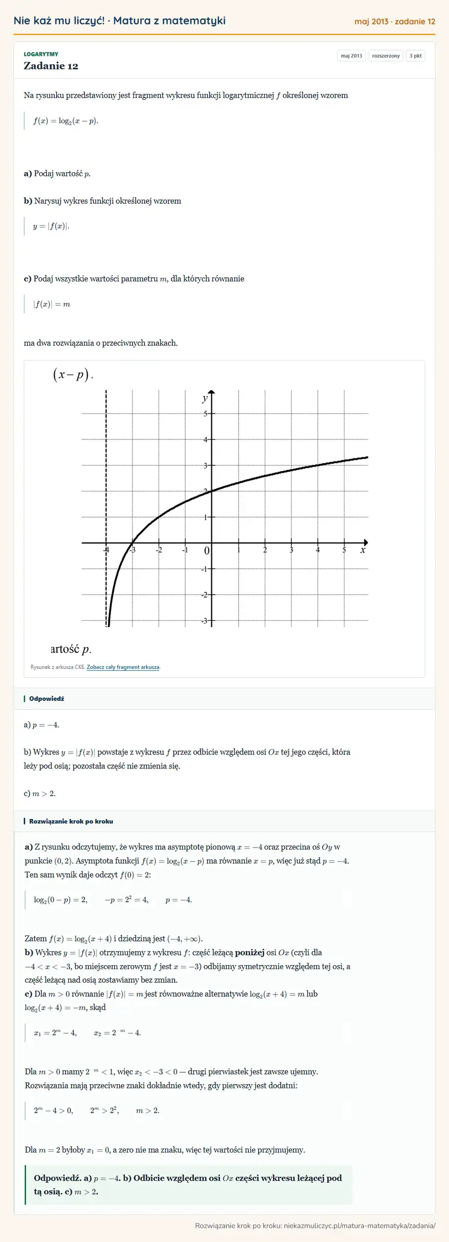 Rozwiązanie zadania 12 (matura z matematyki maj 2013): Na rysunku przedstawiony jest fragment wykresu funkcji logarytmicznej f określonej wzorem f(x)=log2(x-p). a)…