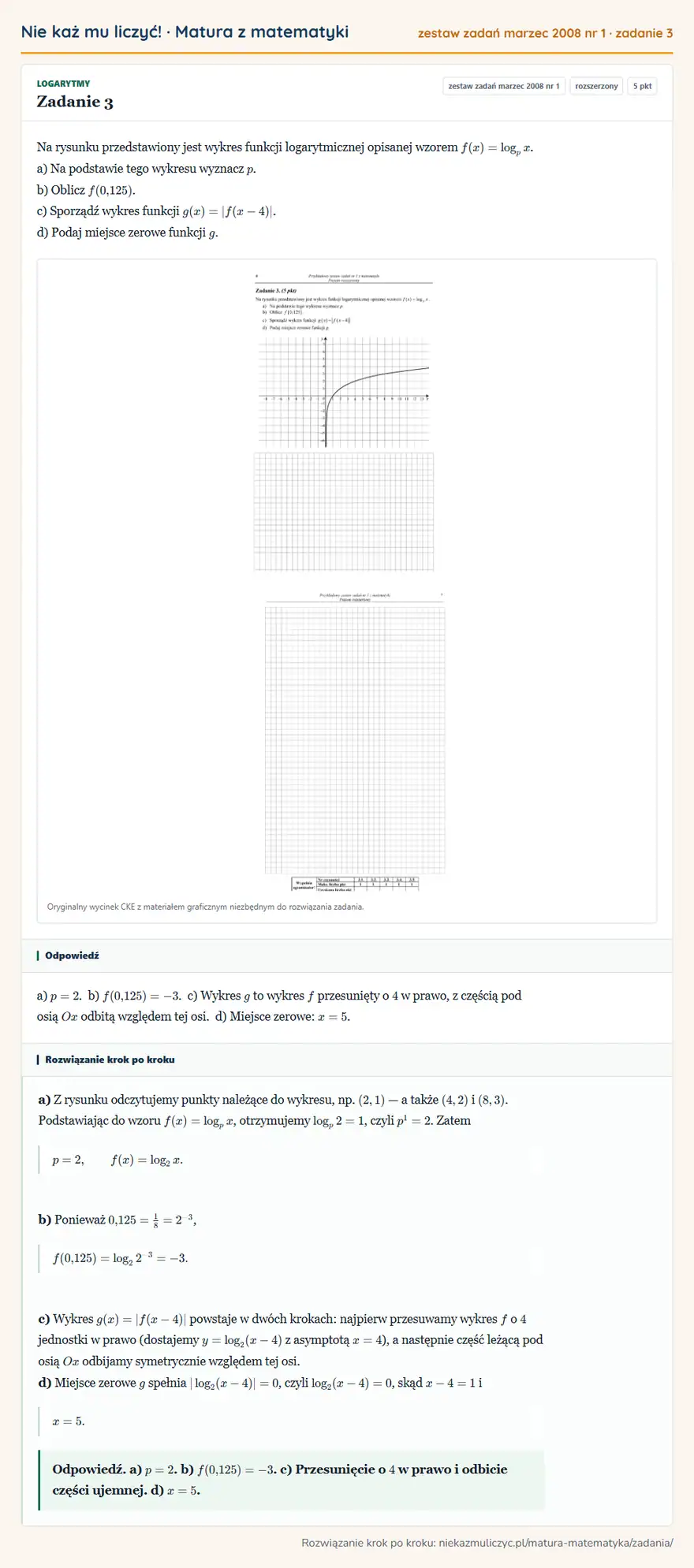 Rozwiązanie zadania 3, matura z matematyki zestaw zadań marzec 2008 nr 1, poziom rozszerzony: Na rysunku przedstawiony jest wykres funkcji logarytmicznej opisanej wzorem f(x)=logpx. a) Na podstawie tego…
