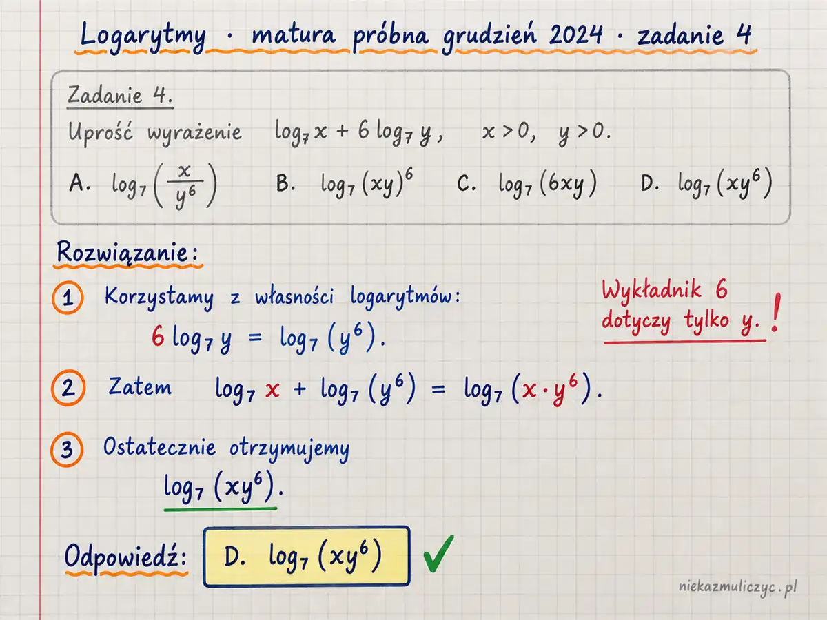 Rozwiązanie zadania 4, matura z matematyki próbna grudzień 2024, poziom podstawowy: Dokończ zdanie. Wybierz właściwą odpowiedź spośród podanych. Dla każdej dodatniej liczby rzeczywistej x i dla… Odpowiedź: D. log7(xy⁶)
