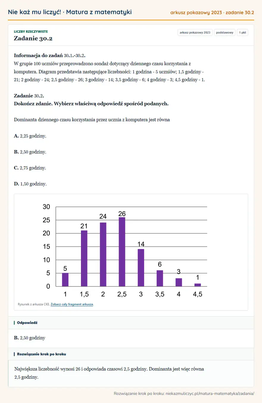 Rozwiązanie zadania 30.2, matura z matematyki, arkusz pokazowy 2023, poziom podstawowy: Informacja do zadań 30. 1.- 30. 2. W grupie 100 uczniów przeprowadzono sondaż dotyczący dziennego czasu… Odpowiedź: B. 2,50 godziny