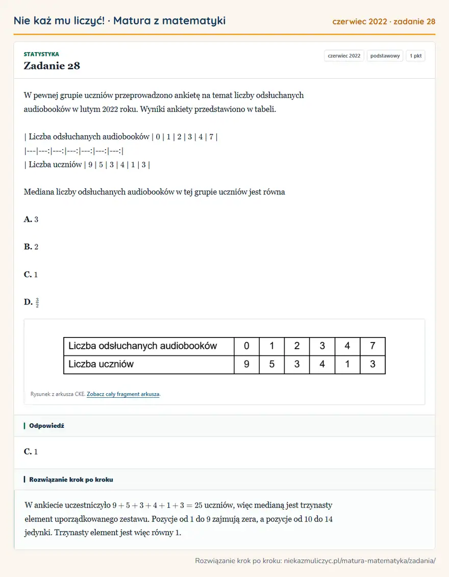 Rozwiązanie zadania 28 (matura z matematyki czerwiec 2022): W pewnej grupie uczniów przeprowadzono ankietę na temat liczby odsłuchanych audiobooków w lutym 2022 roku…