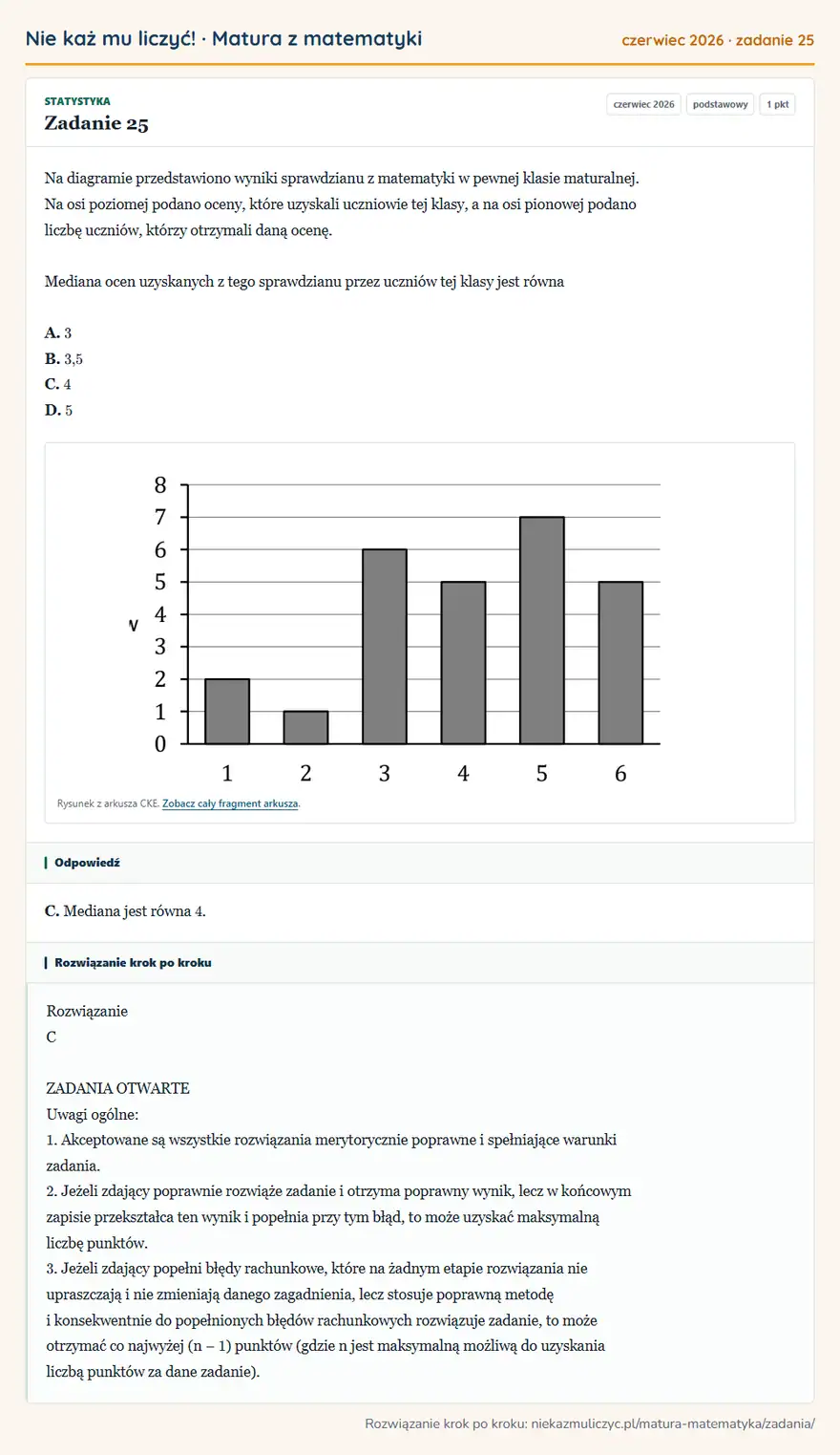 Rozwiązanie zadania 25 (matura z matematyki czerwiec 2026): Na diagramie przedstawiono wyniki sprawdzianu z matematyki w pewnej klasie maturalnej. Na osi poziomej podano…