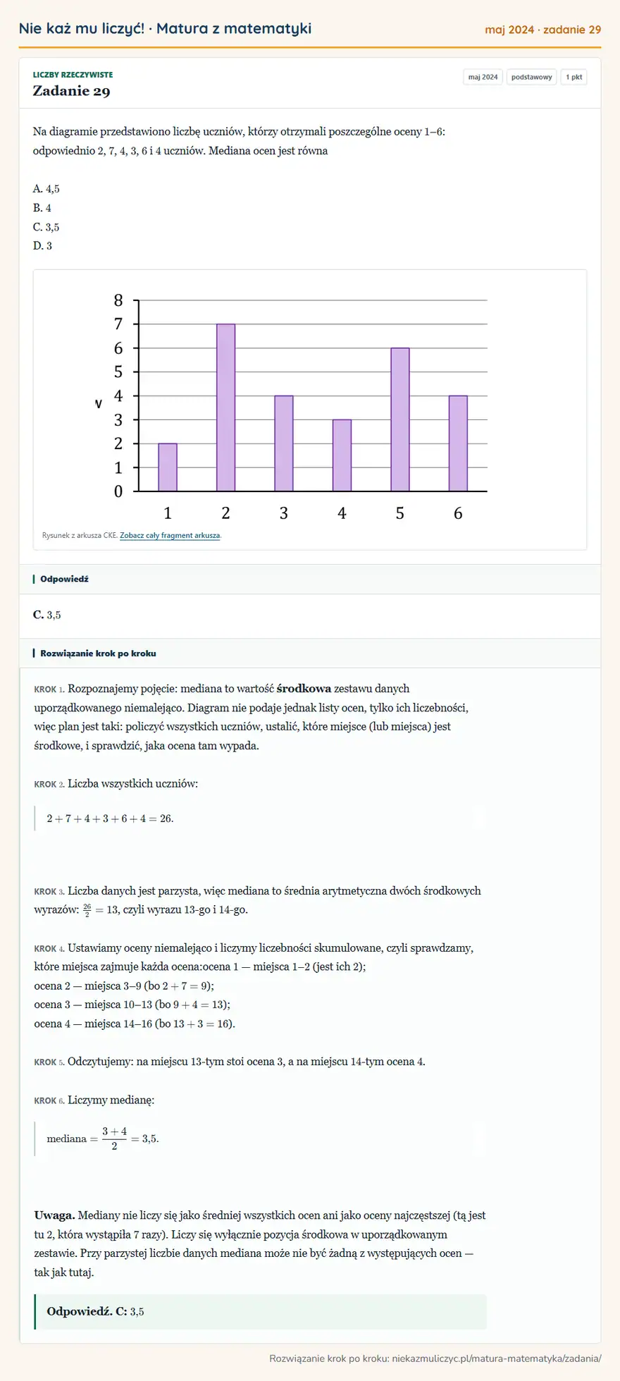 Rozwiązanie zadania 29 (matura z matematyki maj 2024): Na diagramie przedstawiono liczbę uczniów, którzy otrzymali poszczególne oceny 1 – 6: odpowiednio 2, 7, 4, 3…