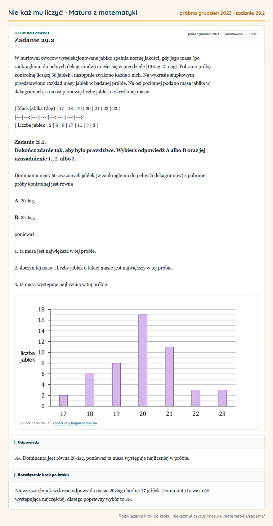Rozwiązanie zadania 29.2, matura z matematyki próbna grudzień 2023, poziom podstawowy: W hurtowni owoców wyselekcjonowane jabłko spełnia normę jakości, gdy jego masa (po zaokrągleniu do pełnych…