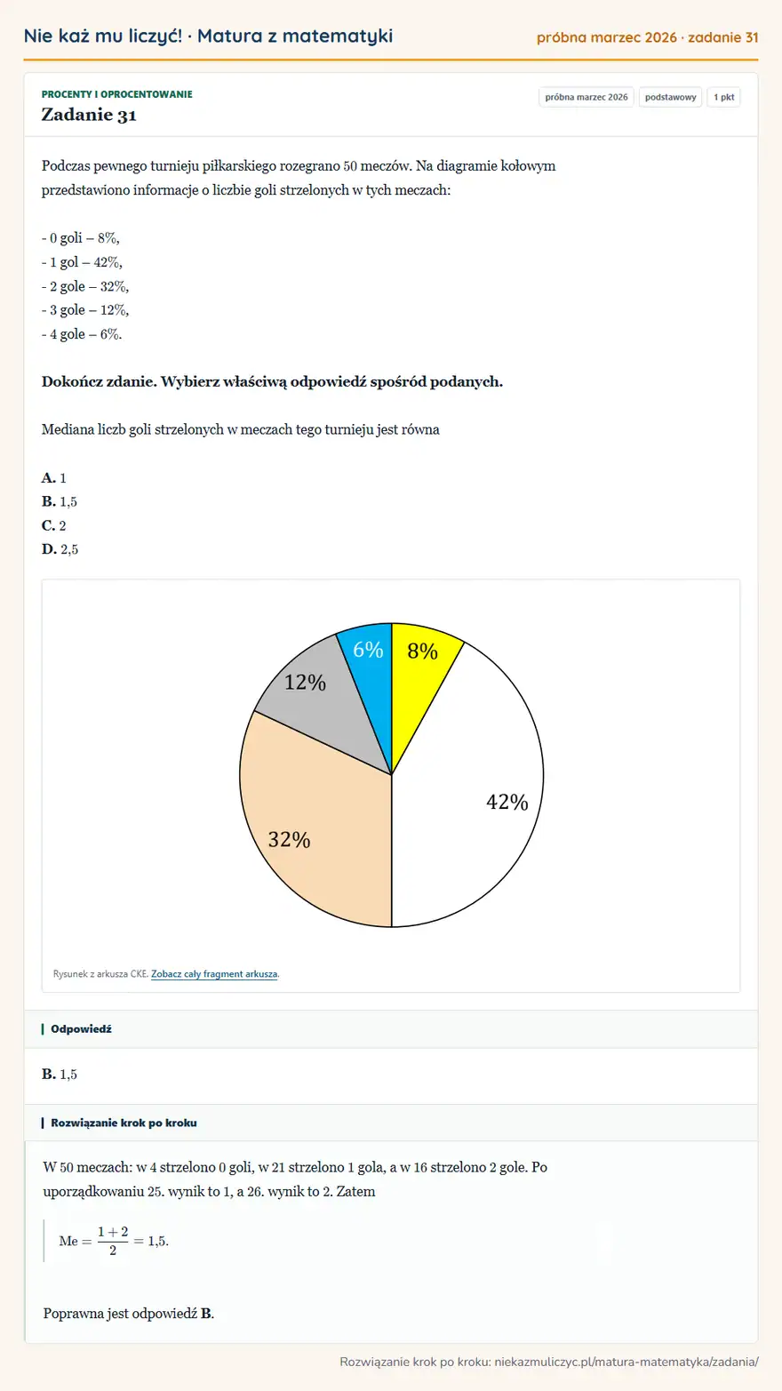 Rozwiązanie zadania 31 (matura z matematyki próbna marzec 2026): Podczas pewnego turnieju piłkarskiego rozegrano 50 meczów. Na diagramie kołowym przedstawiono informacje o…