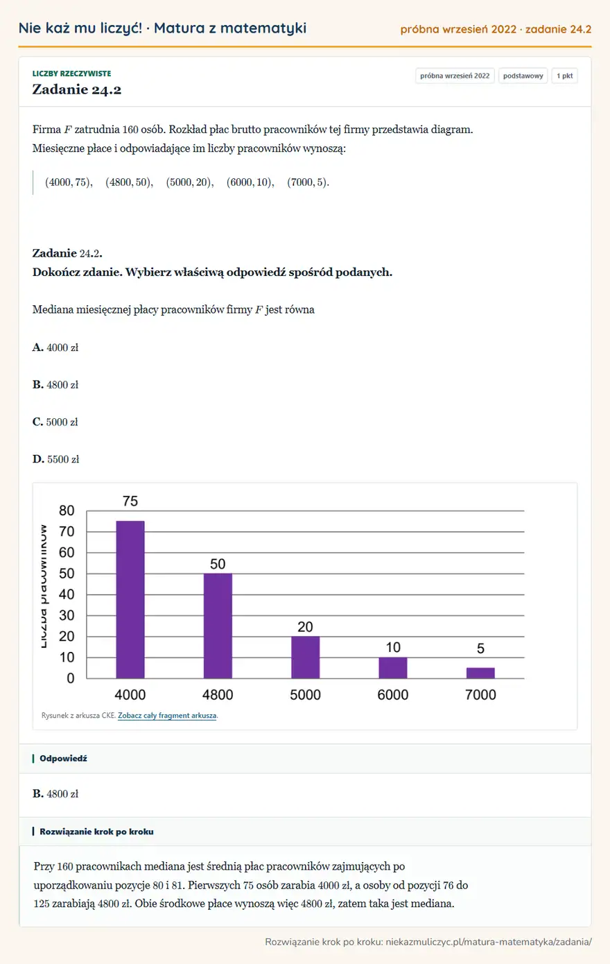 Rozwiązanie zadania 24.2, matura z matematyki próbna wrzesień 2022, poziom podstawowy: Firma F zatrudnia 160 osób. Rozkład płac brutto pracowników tej firmy przedstawia diagram. Miesięczne płace i… Odpowiedź: B. 4800 zł