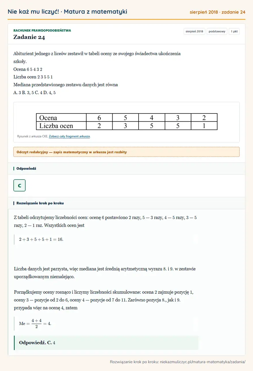 Rozwiązanie zadania 24, matura z matematyki sierpień 2018, poziom podstawowy: Abiturient jednego z liceów zestawił w tabeli oceny ze swojego świadectwa ukończenia szkoły. Ocena 6 5 4 3 2… Odpowiedź: C