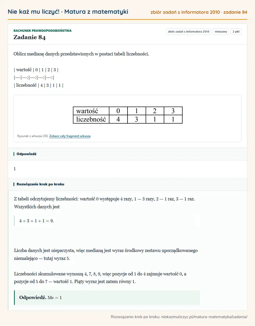 Rozwiązanie zadania 84 (zbiór zadań z informatora CKE 2010): Oblicz medianę danych przedstawionych w postaci tabeli liczebności. | wartość | 0 | 1 | 2 | 3 |…