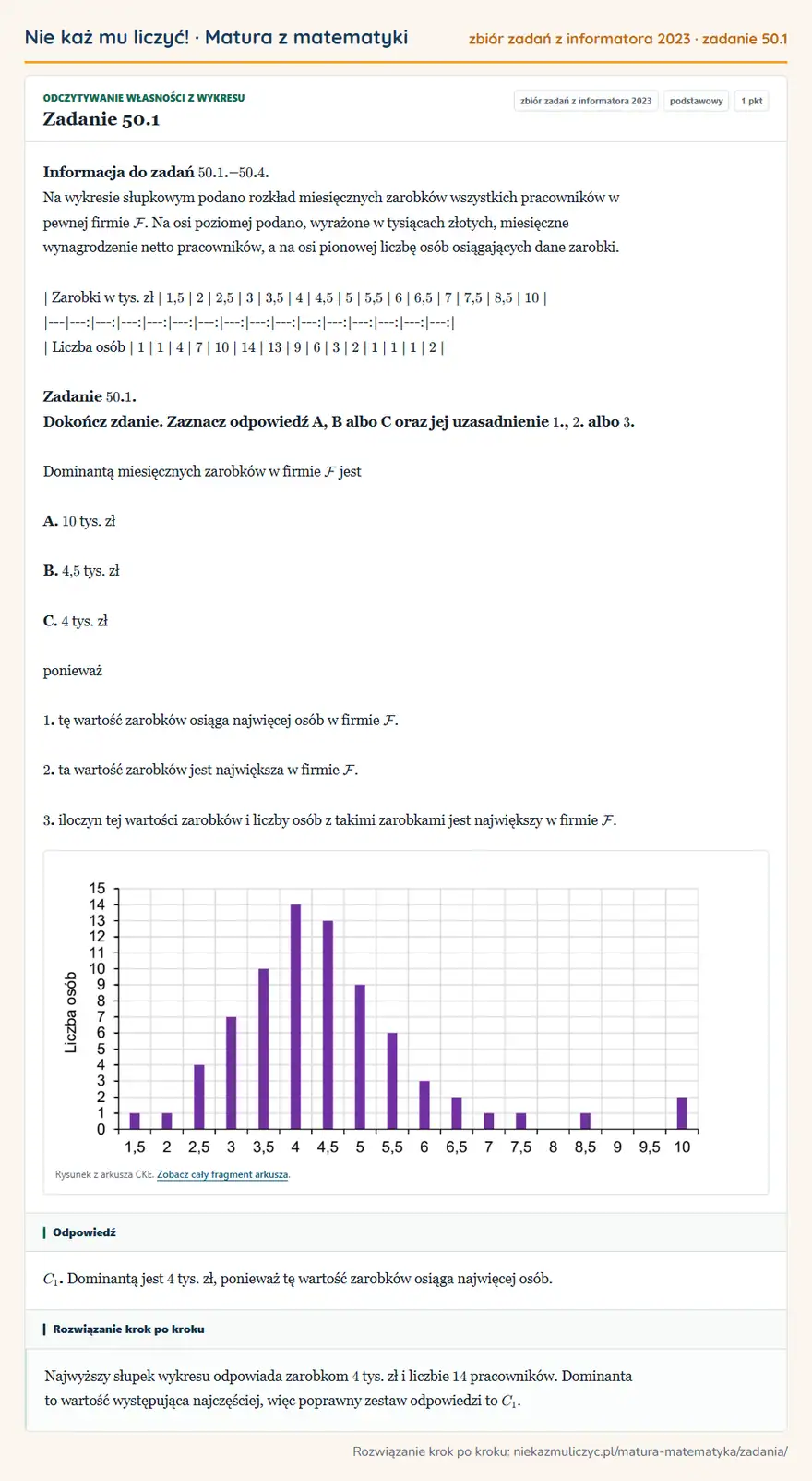 Rozwiązanie zadania 50.1, zbiór zadań z informatora CKE 2023, poziom podstawowy: Informacja do zadań 50. 1.– 50. 4. Na wykresie słupkowym podano rozkład miesięcznych zarobków wszystkich…
