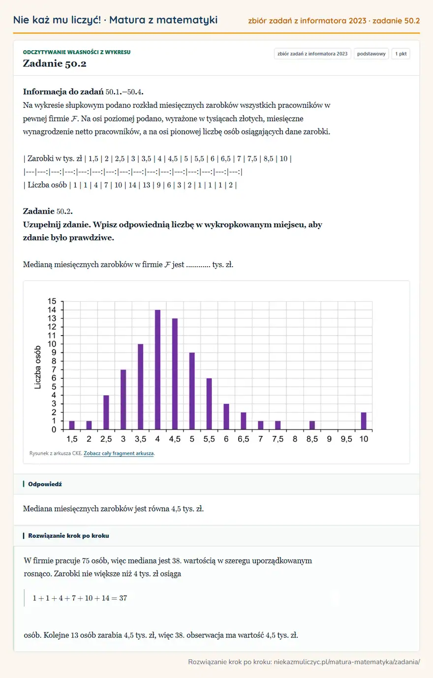 Rozwiązanie zadania 50.2, zbiór zadań z informatora CKE 2023, poziom podstawowy: Informacja do zadań 50. 1.– 50. 4. Na wykresie słupkowym podano rozkład miesięcznych zarobków wszystkich… Odpowiedź: Mediana miesięcznych zarobków jest równa 4,5 tys. zł