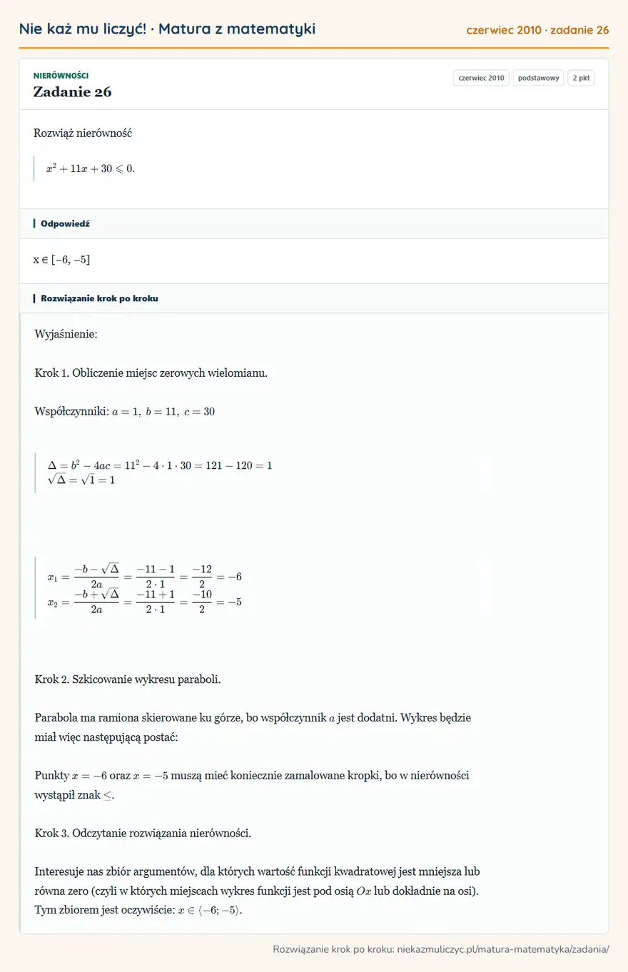 Rozwiązanie zadania 26, matura z matematyki czerwiec 2010, poziom podstawowy: Rozwiąż nierówność x²+11x+30≤slant0. Odpowiedź: x ∈ [− 6, − 5 ]