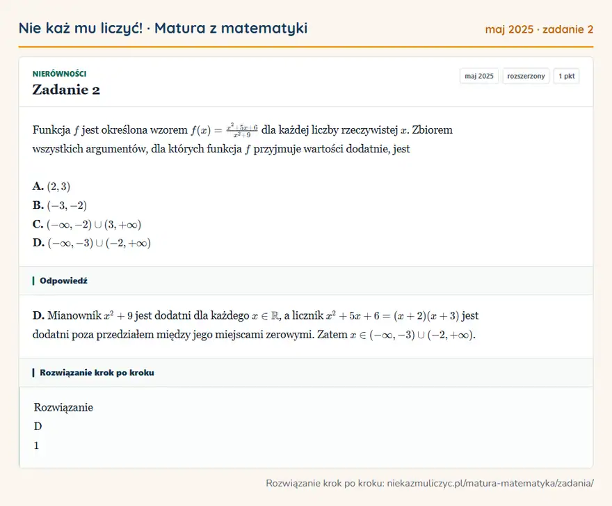 Rozwiązanie zadania 2 (matura z matematyki maj 2025): Funkcja f jest określona wzorem f(x)=x²+5x+6x²+9 dla każdej liczby rzeczywistej x. Zbiorem wszystkich…