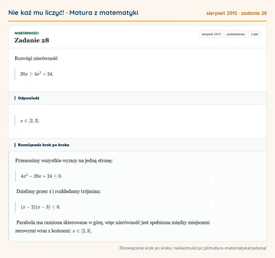 Rozwiązanie zadania 28 (matura z matematyki sierpień 2015): Rozwiąż nierówność 20x≥4x²+24.