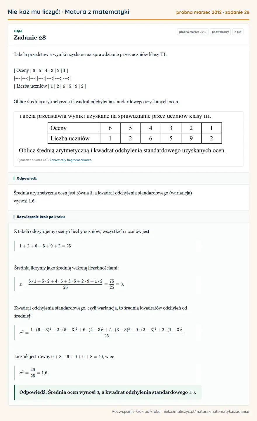 Rozwiązanie zadania 28 (matura z matematyki próbna marzec 2012): Tabela przedstawia wyniki uzyskane na sprawdzianie przez uczniów klasy III. | Oceny | 6 | 5 | 4 | 3 | 2 | 1 |…