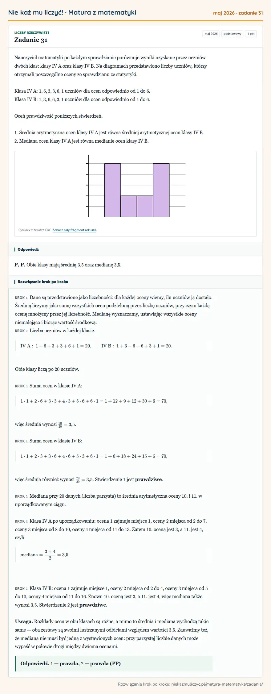 Rozwiązanie zadania 31 (matura z matematyki maj 2026): Nauczyciel matematyki po każdym sprawdzianie porównuje wyniki uzyskane przez uczniów dwóch klas: klasy IV A…