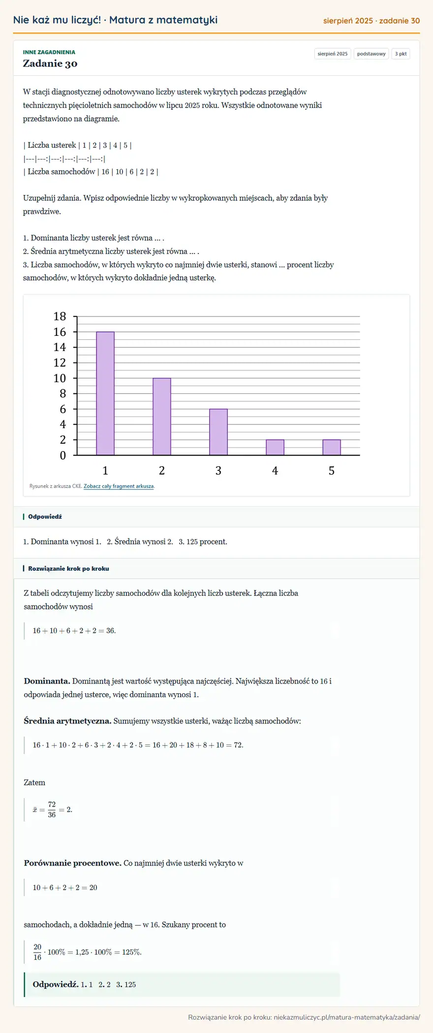 Rozwiązanie zadania 30 (matura z matematyki sierpień 2025): W stacji diagnostycznej odnotowywano liczby usterek wykrytych podczas przeglądów technicznych pięcioletnich…