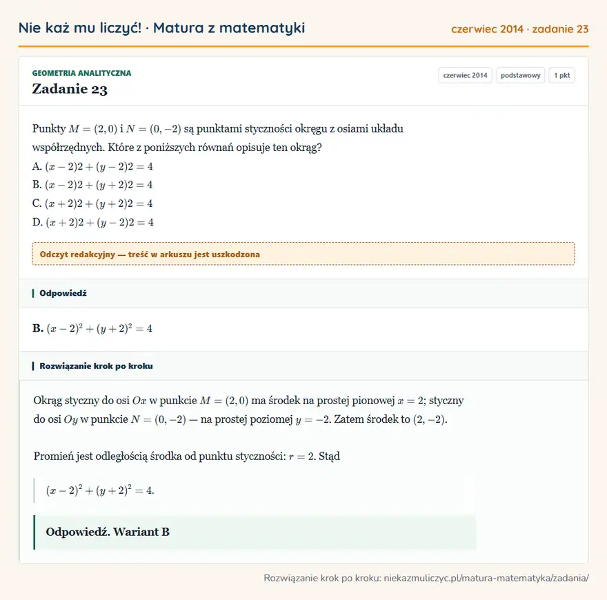Rozwiązanie zadania 23, matura z matematyki czerwiec 2014, poziom podstawowy: Punkty M = ( 2, 0) i N = (0, - 2) są punktami styczności okręgu z osiami układu współrzędnych. Które z… Odpowiedź: B. (x-2)²+(y+2)²=4