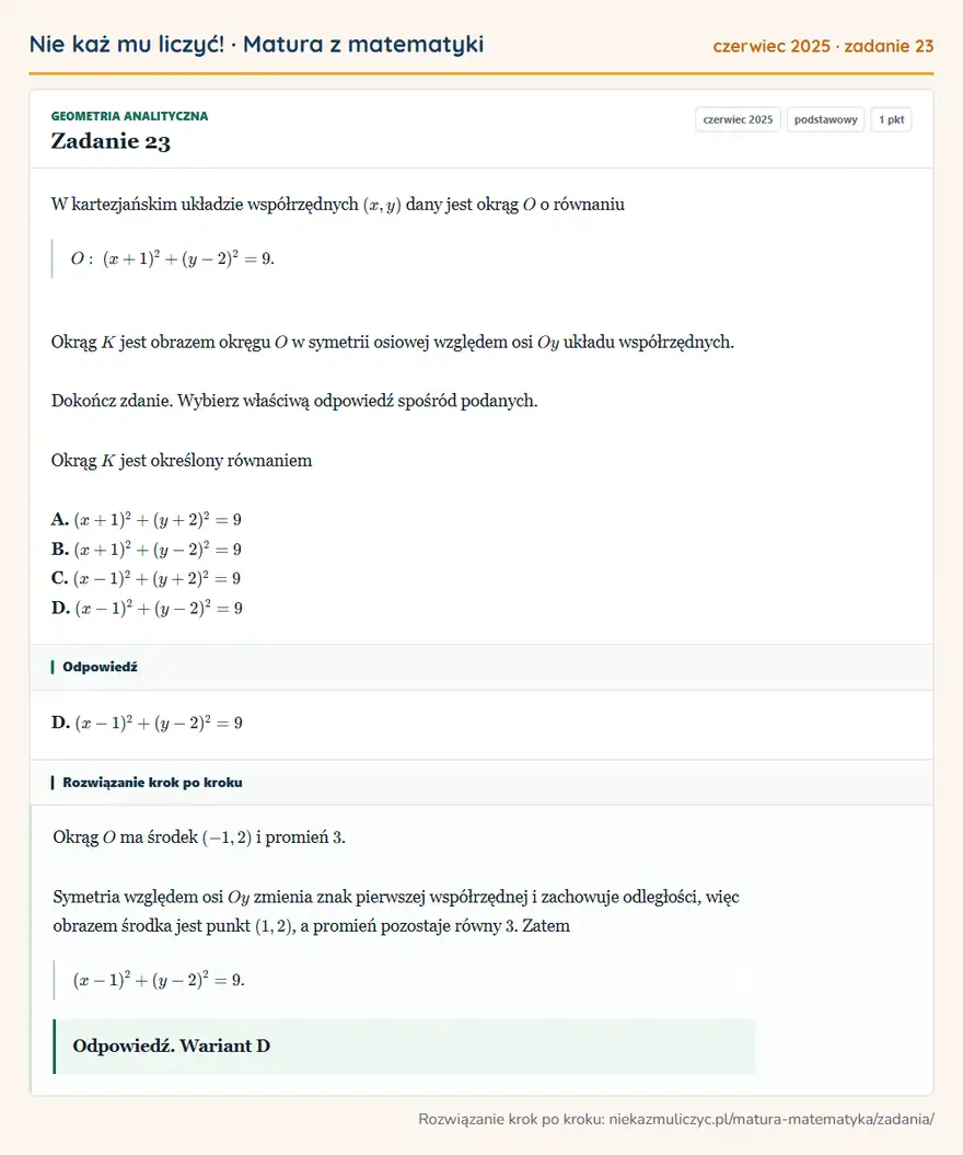 Rozwiązanie zadania 23, matura z matematyki czerwiec 2025, poziom podstawowy: W kartezjańskim układzie współrzędnych (x,y) dany jest okrąg O o równaniu O: (x+1)²+(y-2)²=9. Okrąg K jest… Odpowiedź: D. (x-1)²+(y-2)²=9