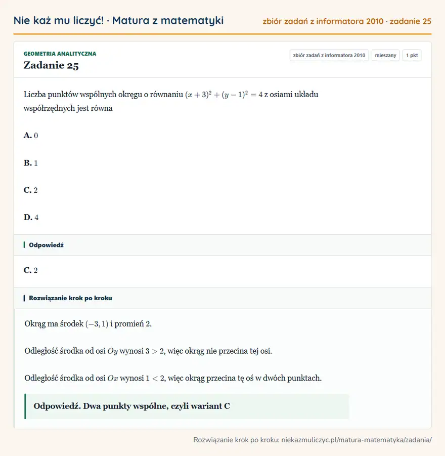 Rozwiązanie zadania 25 (zbiór zadań z informatora CKE 2010): Liczba punktów wspólnych okręgu o równaniu (x+3)²+(y-1)²=4 z osiami układu współrzędnych jest równa A. 0 B. 1…
