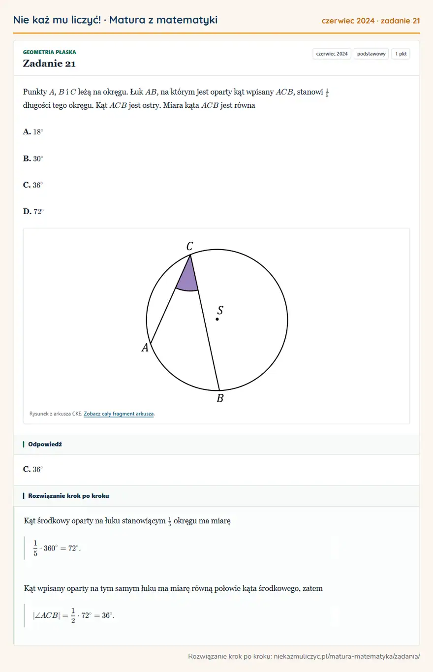 Rozwiązanie zadania 21 (matura z matematyki czerwiec 2024): Punkty A, B i C leżą na okręgu. Łuk AB, na którym jest oparty kąt wpisany ACB, stanowi 15 długości tego…