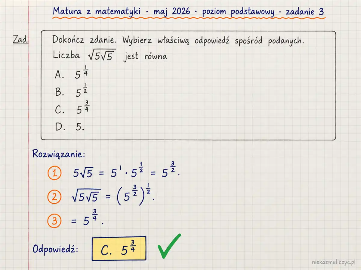 Rozwiązanie zadania 3, matura z matematyki maj 2026, poziom podstawowy: Dokończ zdanie. Wybierz właściwą odpowiedź spośród podanych. Liczba √5√5 jest równa A. 5 ^ (1/4) B. 5 ^ (1/2)… Odpowiedź: C. 5^(3/4)