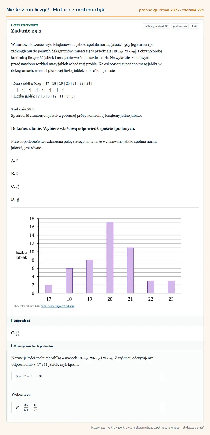 Rozwiązanie zadania 29.1 (matura z matematyki próbna grudzień 2023): W hurtowni owoców wyselekcjonowane jabłko spełnia normę jakości, gdy jego masa (po zaokrągleniu do pełnych…