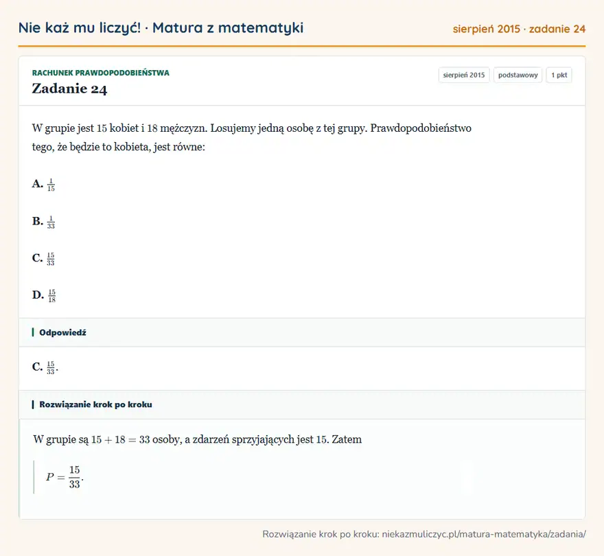 Rozwiązanie zadania 24, matura z matematyki sierpień 2015, poziom podstawowy: W grupie jest 15 kobiet i 18 mężczyzn. Losujemy jedną osobę z tej grupy. Prawdopodobieństwo tego, że będzie… Odpowiedź: C. 15/33