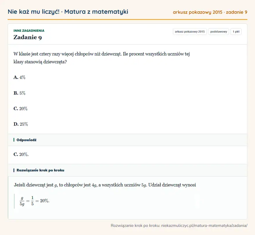 Rozwiązanie zadania 9 (matura z matematyki, arkusz pokazowy 2015): W klasie jest cztery razy więcej chłopców niż dziewcząt. Ile procent wszystkich uczniów tej klasy stanowią…