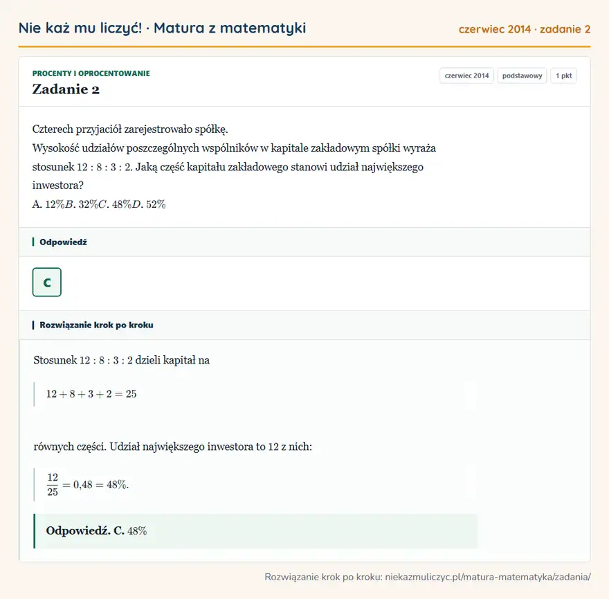 Rozwiązanie zadania 2 (matura z matematyki czerwiec 2014): Czterech przyjaciół zarejestrowało spółkę. Wysokość udziałów poszczególnych wspólników w kapitale zakładowym…