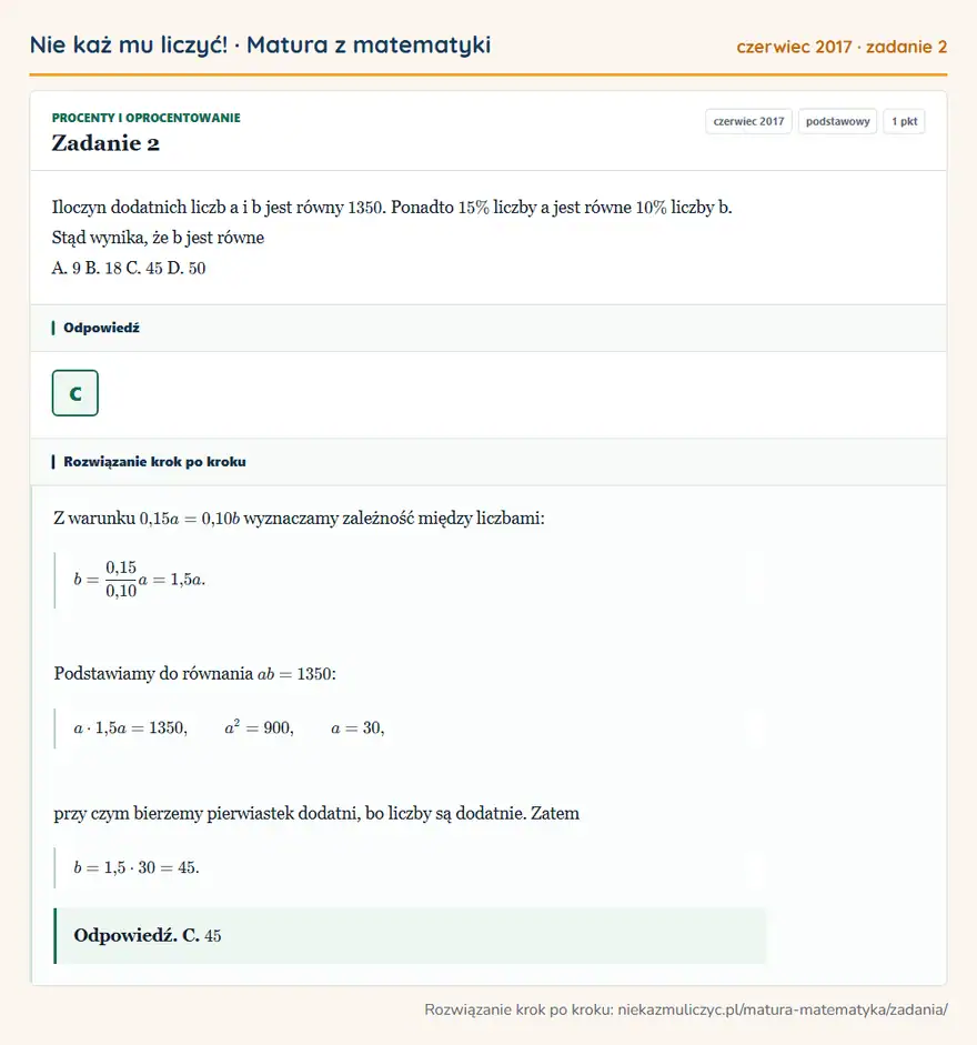 Rozwiązanie zadania 2 (matura z matematyki czerwiec 2017): Iloczyn dodatnich liczb a i b jest równy 1350. Ponadto 15\% liczby a jest równe 10\% liczby b. Stąd wynika…